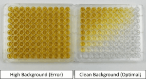 Comparativa de dos placas ELISA: A la izquierda con error de fondo alto (pocillos totalmente amarillos/oscuros) y a la derecha con un gradiente de color correcto y blancos limpios.